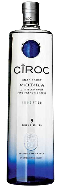 Ciroc